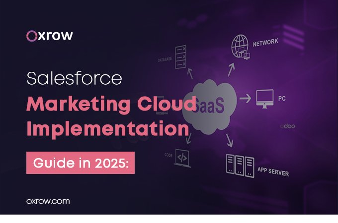 Oxrow banner image Salesforce Marketing Cloud Implementation Guide 2025
